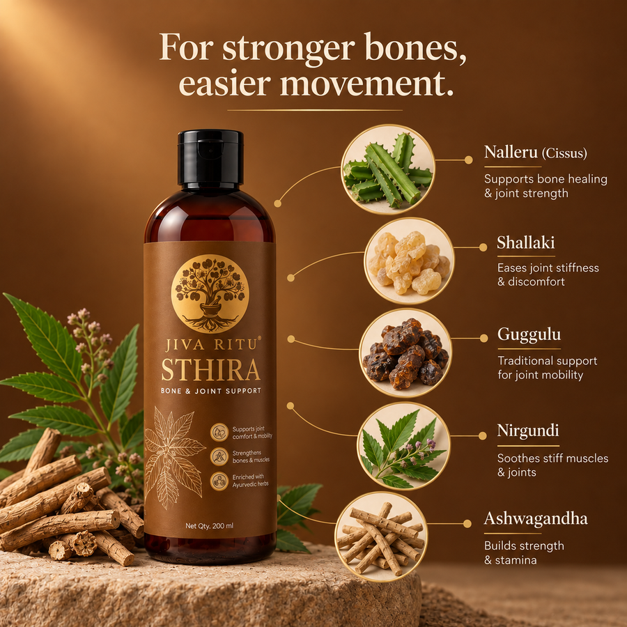 JivaRitu Sthira — key ingredients